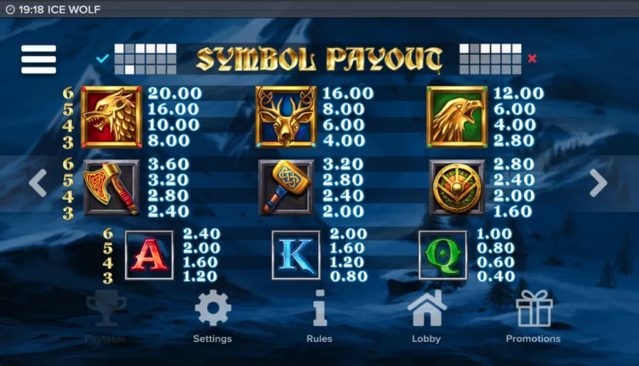Showing the paytable with normal symbols in Ice Wolf