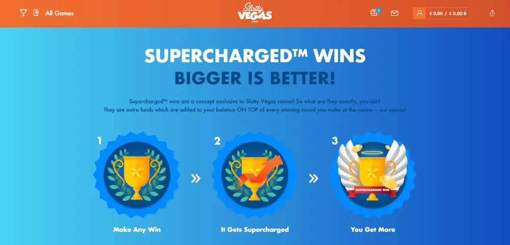 How does Supercharged wins work